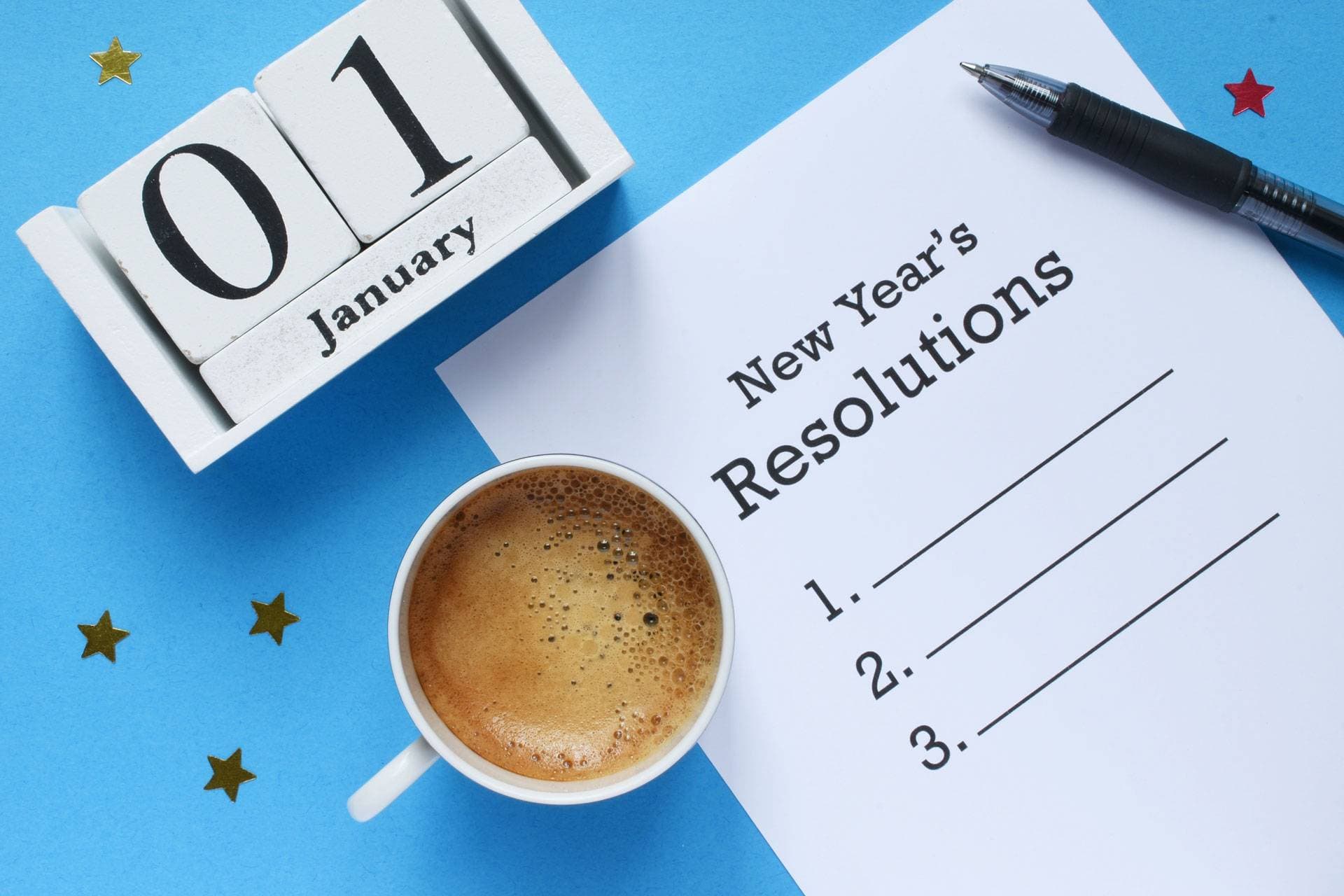 Resolving Resolutions